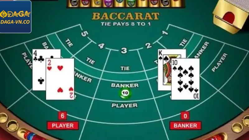 Baccarat Trực Tuyến DAGA - Giải Trí Cuốn Hút , Phần Thưởng Cực Lớn 2 Tổng quan về game Baccarat